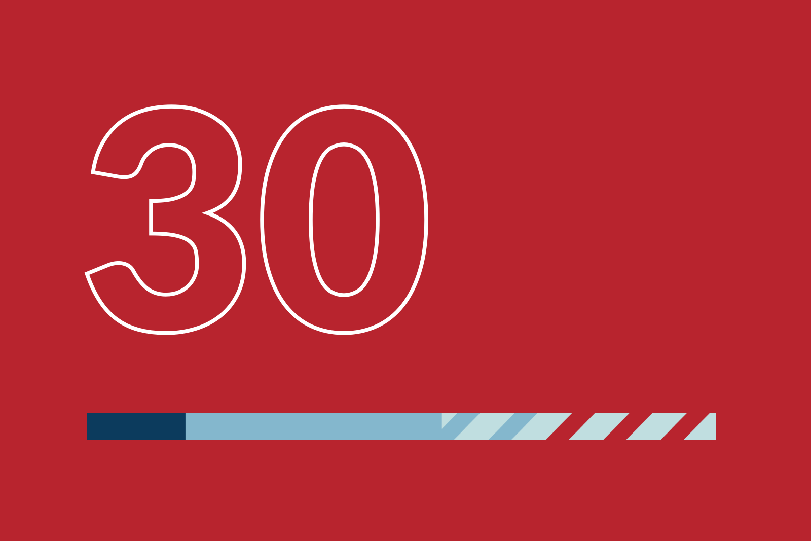 30 Surprising Things about The Lacek Group, image size:1600x1067